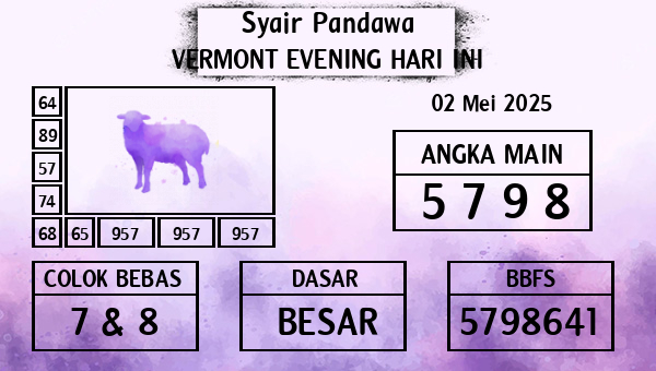 Prediksi Vermont Evening