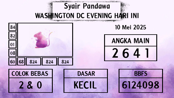 Prediksi Washington Dc Evening