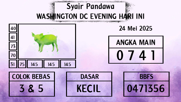 Prediksi Washington Dc Evening