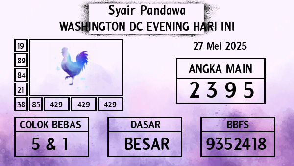 Prediksi Washington Dc Evening