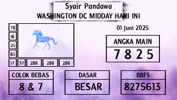 Prediksi Washington Dc Midday