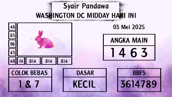 Prediksi Washington Dc Midday