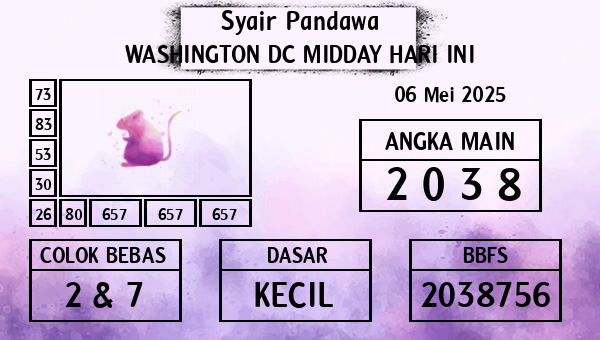 Prediksi Washington Dc Midday