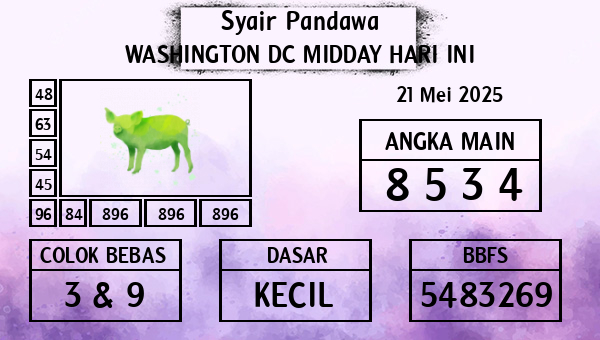 Prediksi Washington Dc Midday