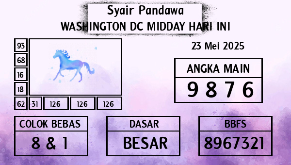 Prediksi Washington Dc Midday