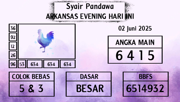 Prediksi Arkansas Evening
