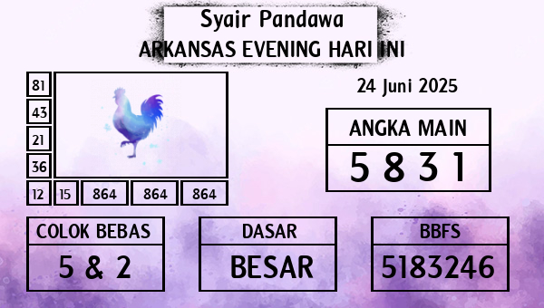 Prediksi Arkansas Evening