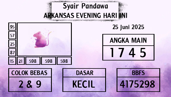Prediksi Arkansas Evening