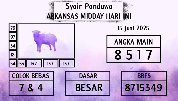 Prediksi Arkansas Midday