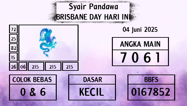 Prediksi Brisbane Day