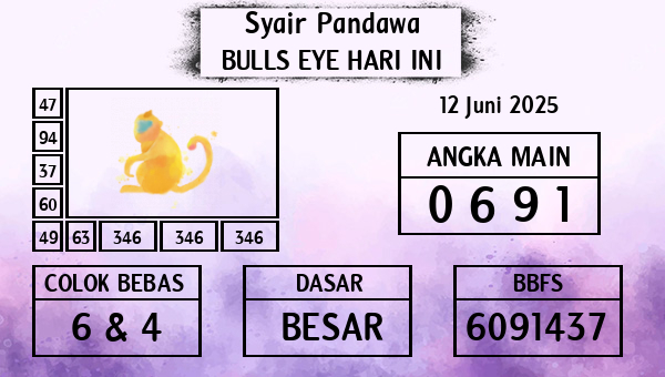 Prediksi Bulls Eye