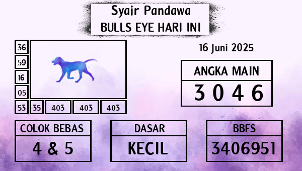 Prediksi Bulls Eye