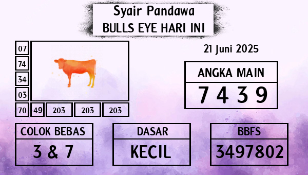 Prediksi Bulls Eye