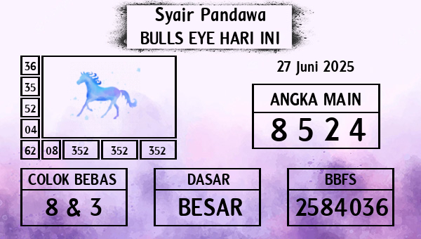Prediksi Bulls Eye