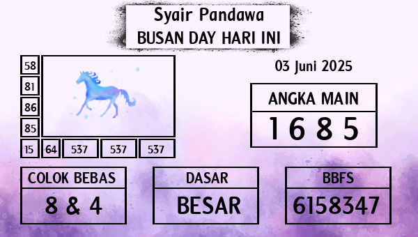Prediksi Busan Day
