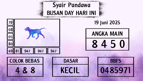 Prediksi Busan Day