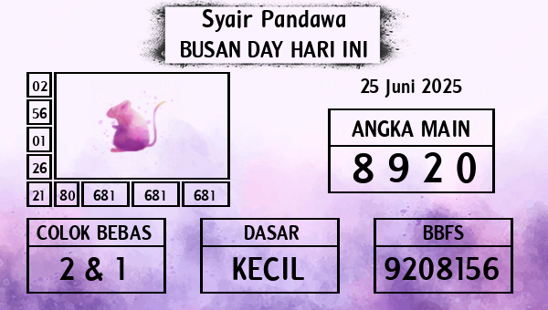 Prediksi Busan Day