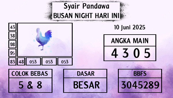 Prediksi Busan Night