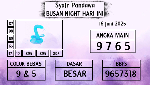 Prediksi Busan Night
