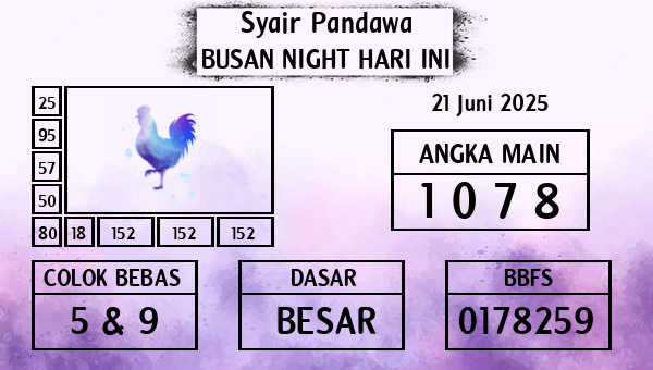 Prediksi Busan Night