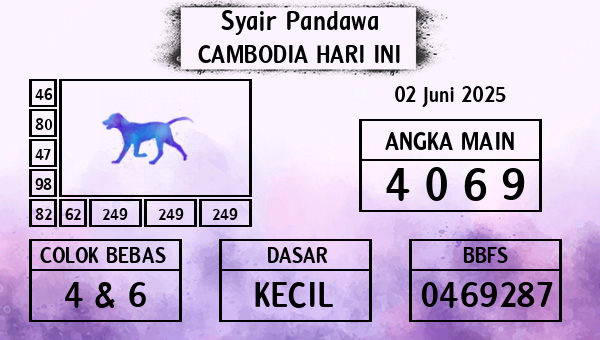 Prediksi Cambodia