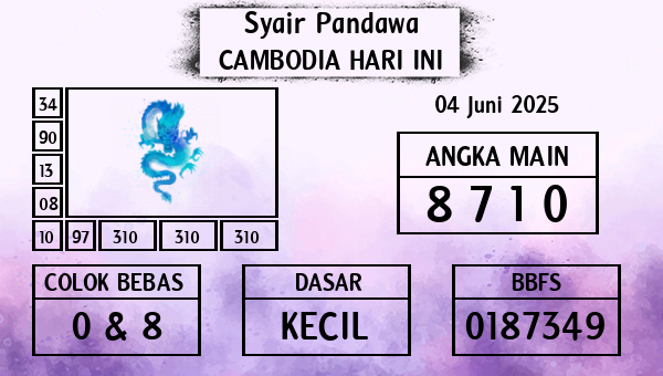 Prediksi Cambodia