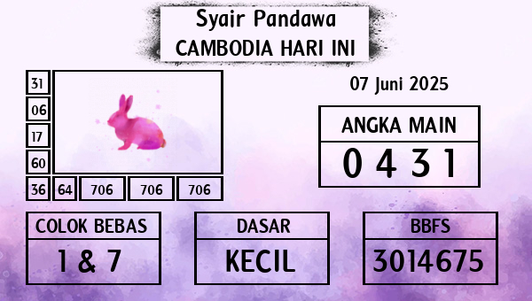 Prediksi Cambodia