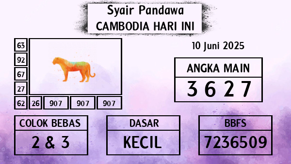 Prediksi Cambodia