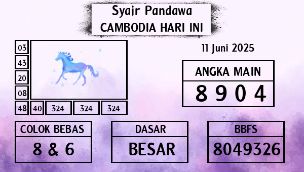 Prediksi Cambodia