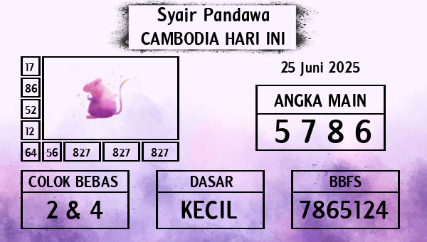 Prediksi Cambodia