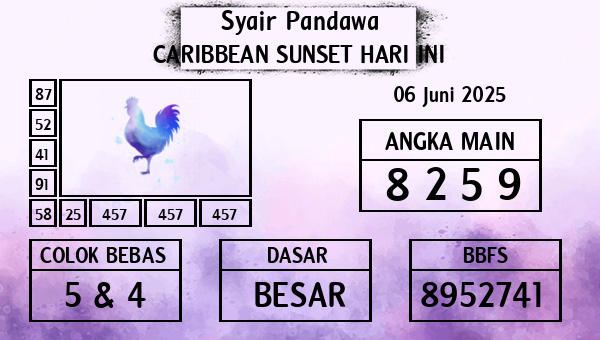 Prediksi Caribbean Sunset