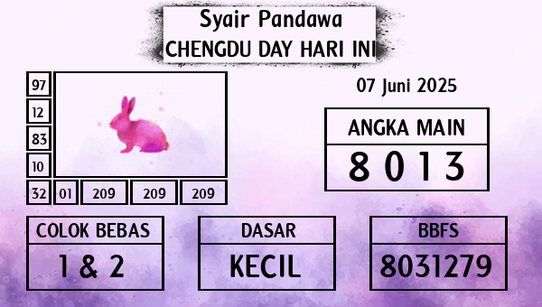 Prediksi Chengdu Day
