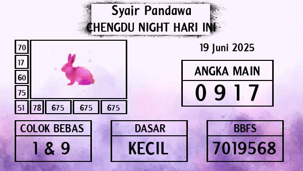 Prediksi Chengdu Night