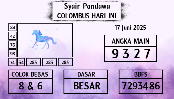 Prediksi Colombus