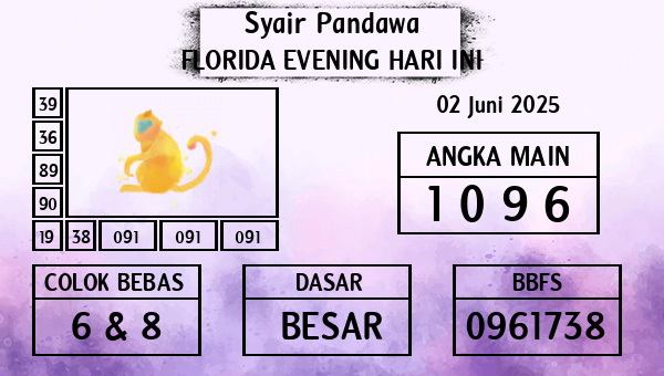 Prediksi Florida Evening