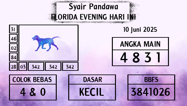 Prediksi Florida Evening