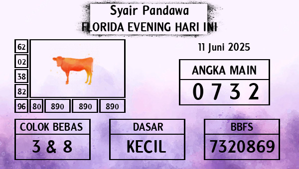 Prediksi Florida Evening