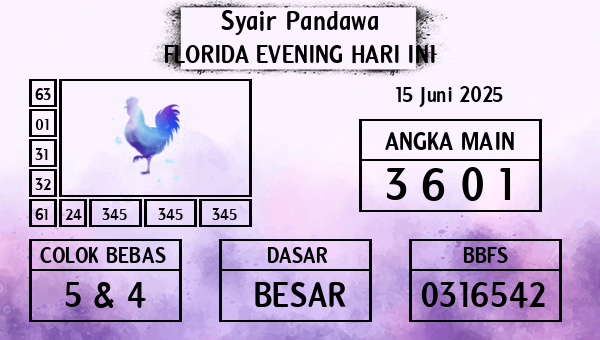 Prediksi Florida Evening
