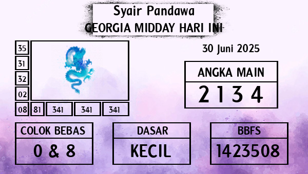 Prediksi Georgia Midday