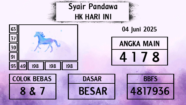 Prediksi HK