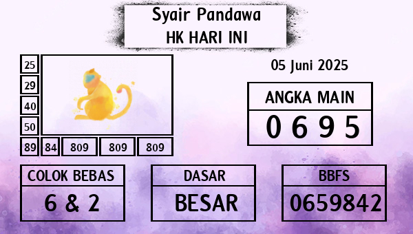 Prediksi HK