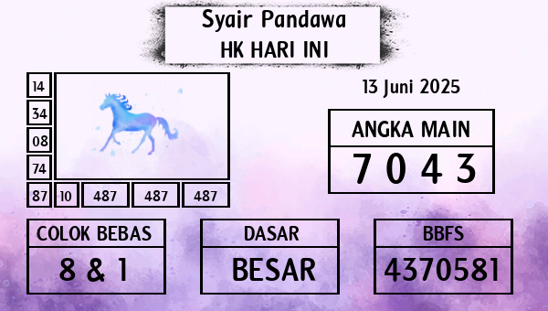 Prediksi HK