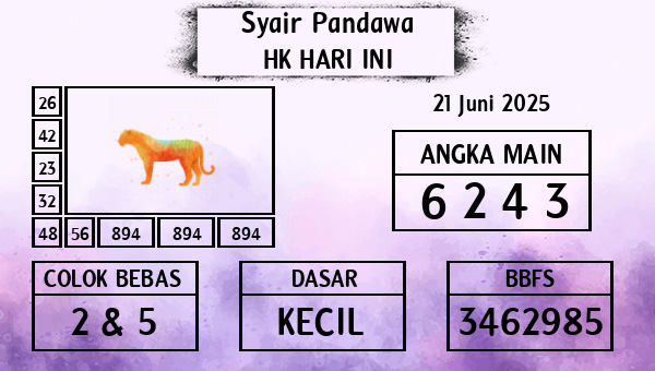 Prediksi HK