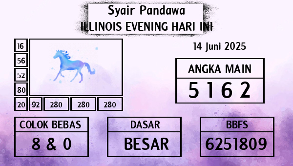 Prediksi Illinois Evening