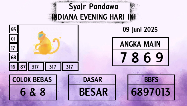 Prediksi Indiana Evening