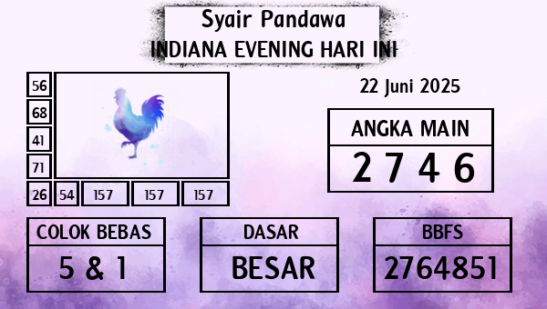 Prediksi Indiana Evening