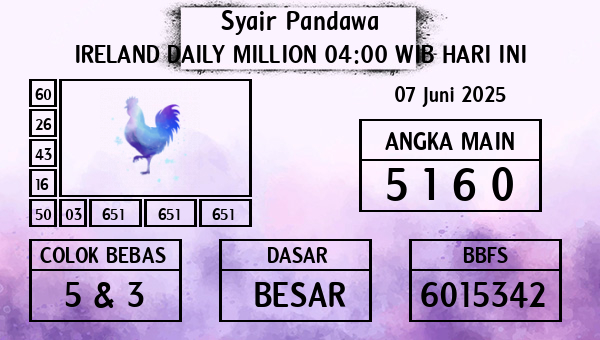 Prediksi Ireland Daily Million 04:00 WIB