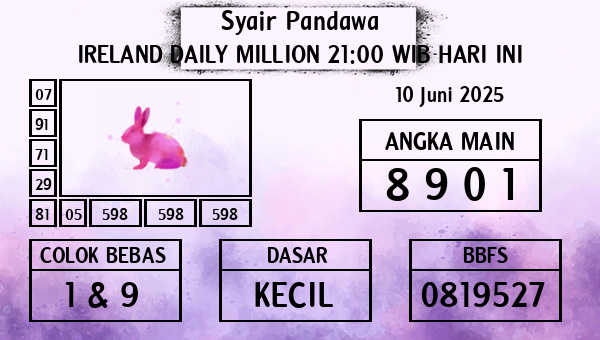 Prediksi Ireland Daily Million 21:00 WIB