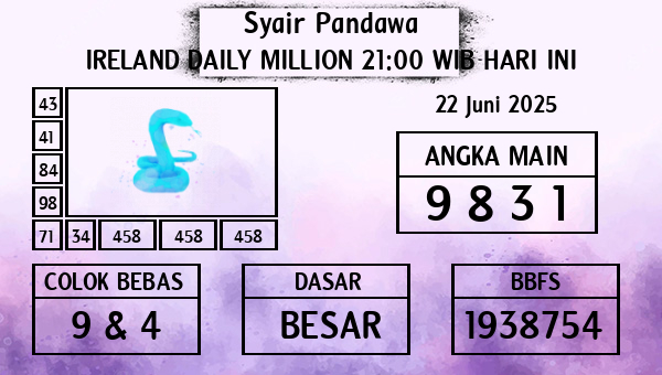 Prediksi Ireland Daily Million 21:00 WIB