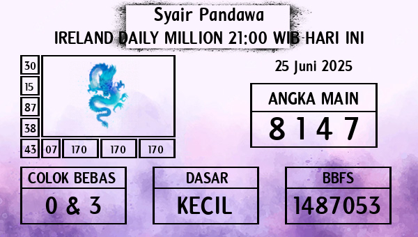 Prediksi Ireland Daily Million 21:00 WIB